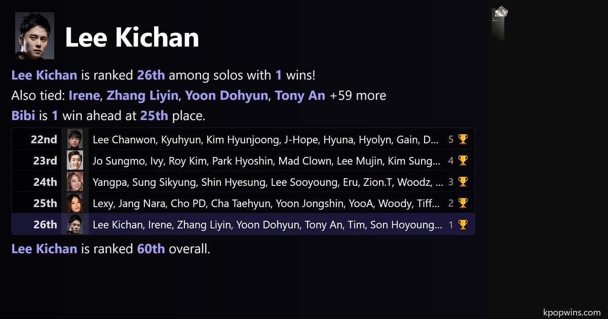 Lee Kichan